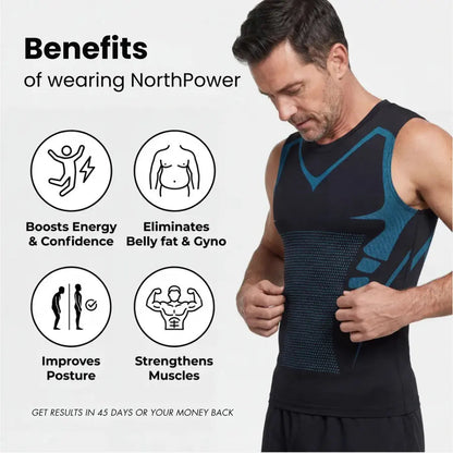 NorthPower - Feel The Power of Confidence, Shape & Control