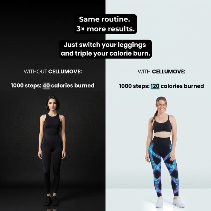 3D Legging – Redefine your silhouette effortlessly