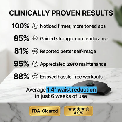 NorthPower™ - Get Flat Abs Without A Single Crunch
